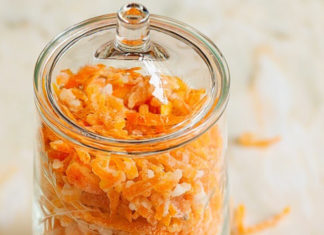 Candied Orange Peel Recipe by Chef Suvir Saran